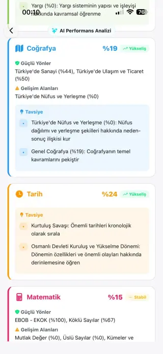 Performans Analitiği ekran görüntüsü